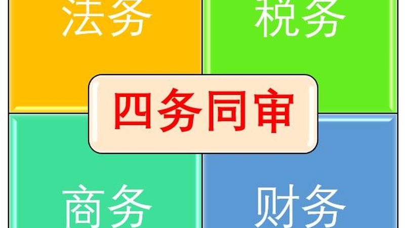 版权登记代理费用：揭秘其构成与影响因素